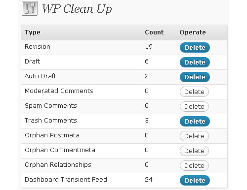 WP Clean Up