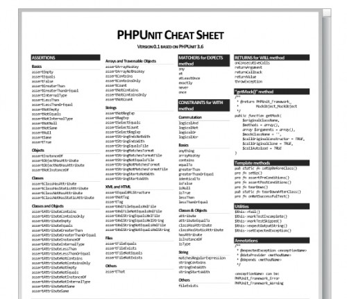 PHPUnit Cheat Sheet