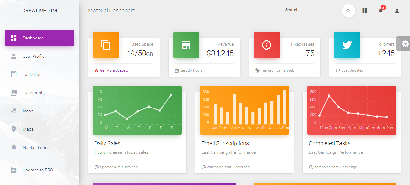 Free Bootstrap Admin Themes
