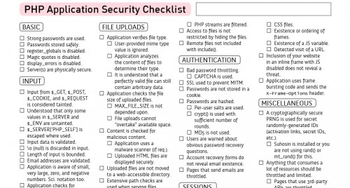 Printable PHP Security Checklist