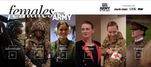 Females in the Army